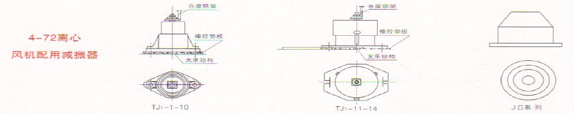 4-72型減震臺座圖