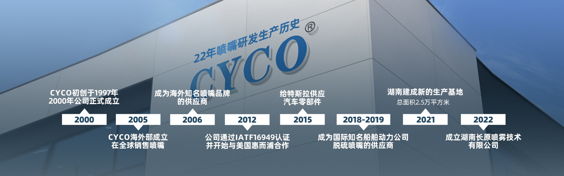如何選擇合適的噴嘴廠家：保障工業(yè)生產(chǎn)的關鍵決策
